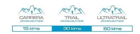Ultra Trail Picos de Europa